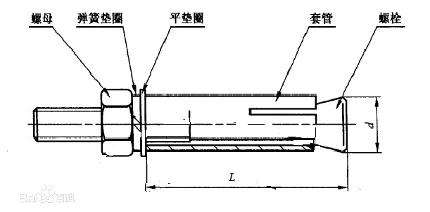 膨胀螺栓